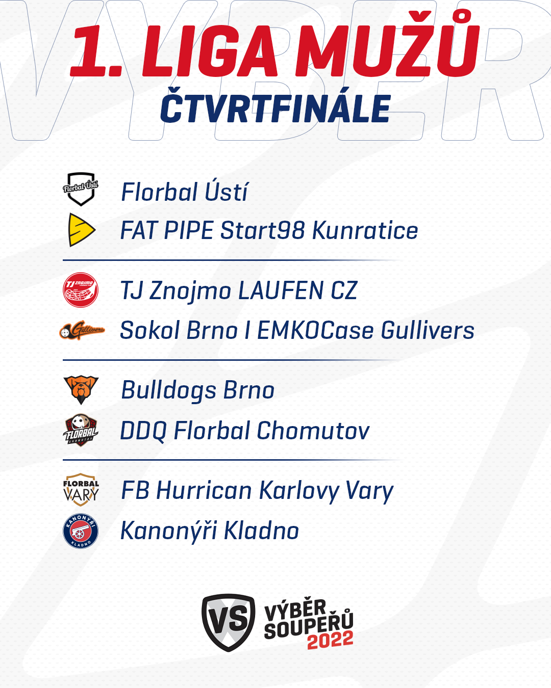 Dvojice pro čtvrtfinále play off 1. ligy mužů 2022.